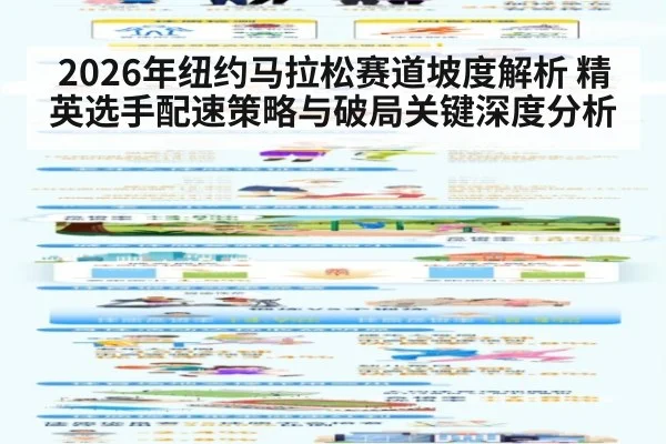 2026年纽约马拉松赛道坡度解析 精英选手配速策略与破局关键深度分析